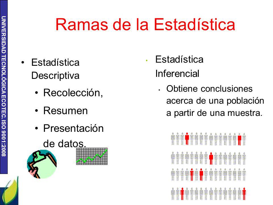 Estadística. - ppt descargar