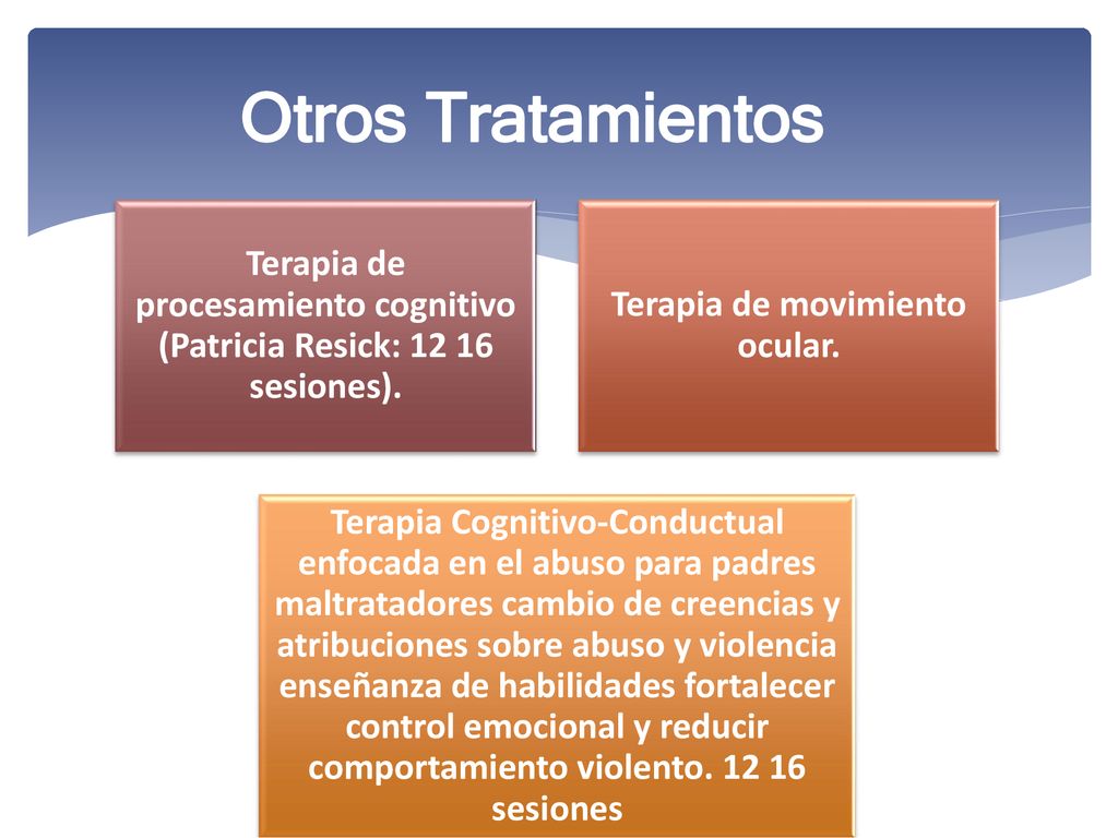 Otros Tratamientos Terapia de procesamiento cognitivo (Patricia Resick: sesiones). Terapia de movimiento ocular.