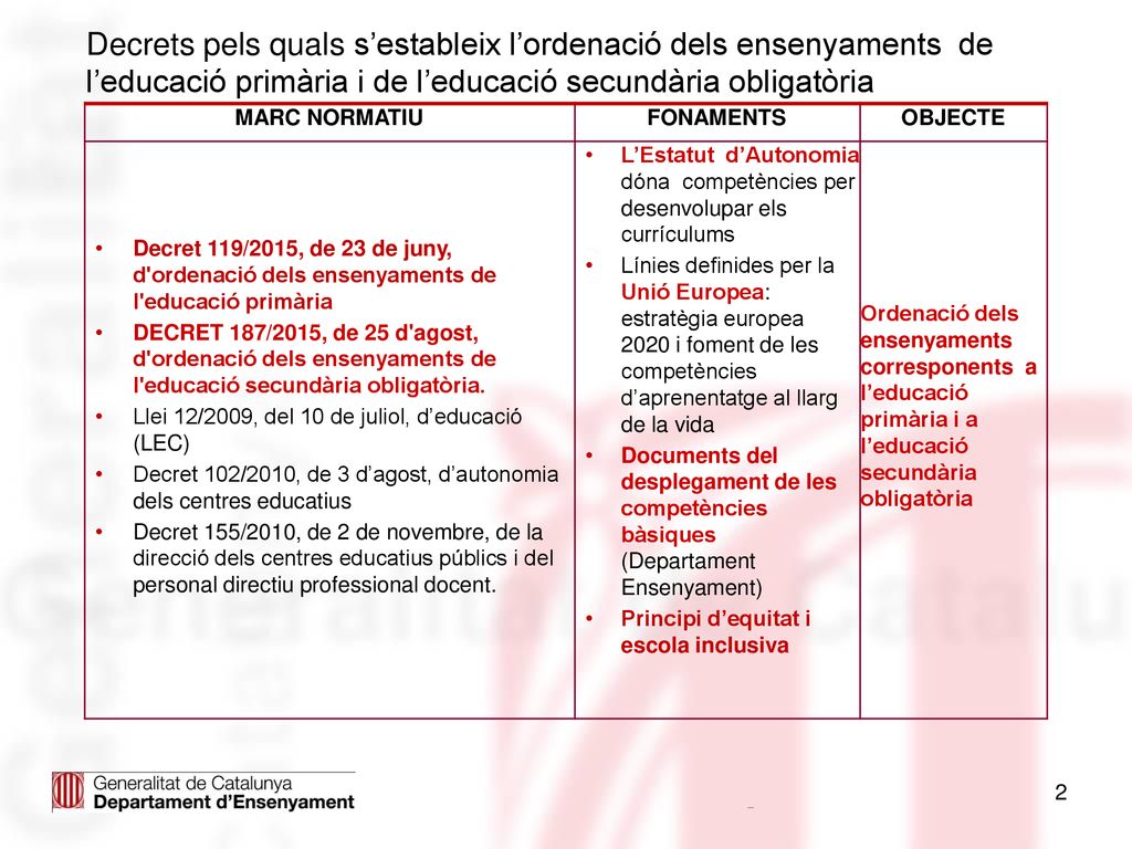 Decrets pels quals s’estableix l’ordenació dels ensenyaments de l’educació primària i de l’educació secundària obligatòria