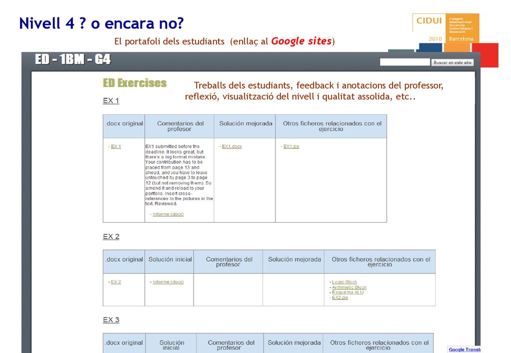 Nivell 4 o encara no El portafoli dels estudiants (enllaç al Google sites)