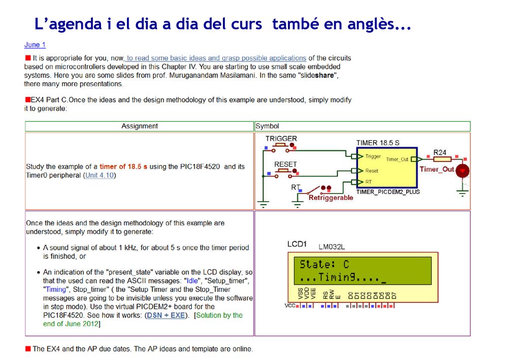 L’agenda i el dia a dia del curs també en anglès...