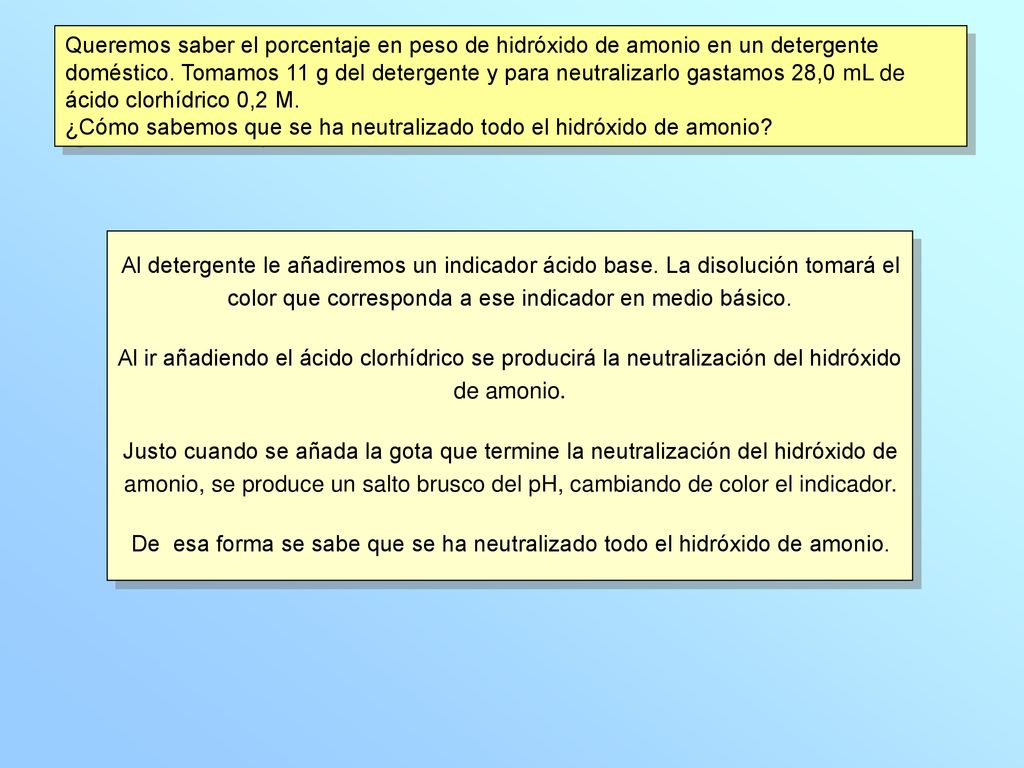 Queremos saber el porcentaje en peso de hidróxido de amonio en un detergente doméstico. Tomamos 11 g del detergente y para neutralizarlo gastamos 28,0 mL de ácido clorhídrico 0,2 M.