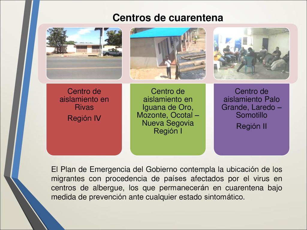 Centros de cuarentena Centro de aislamiento en Rivas Región IV