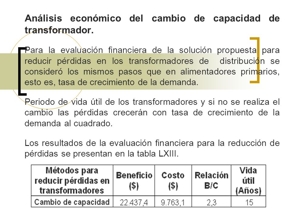 Análisis económico del cambio de capacidad de transformador.