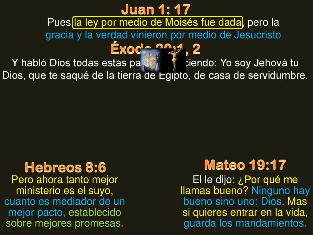 Juan 1: 17 Éxodo 20:1, 2 Mateo 19:17 Hebreos 8:6