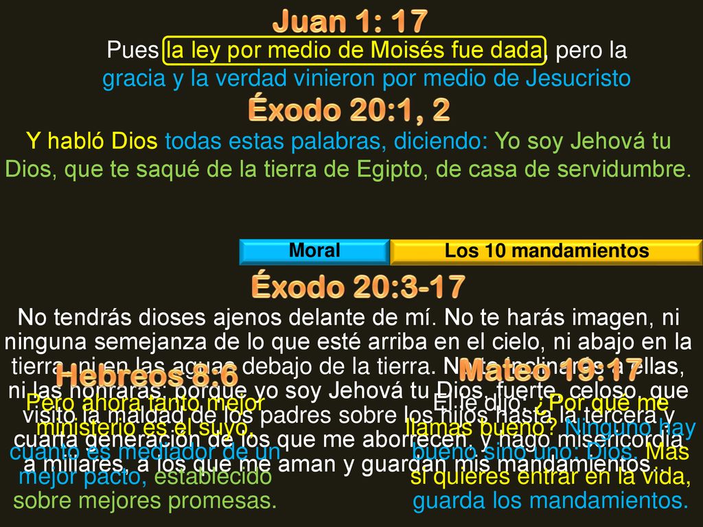 Juan 1: 17 Éxodo 20:1, 2 Éxodo 20:3-17 Mateo 19:17 Hebreos 8:6