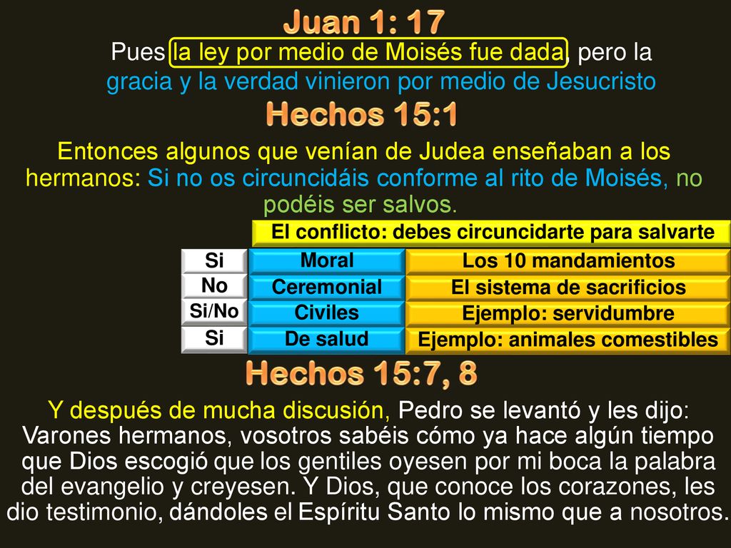 Juan 1: 17 Pues la ley por medio de Moisés fue dada, pero la gracia y la verdad vinieron por medio de Jesucristo.