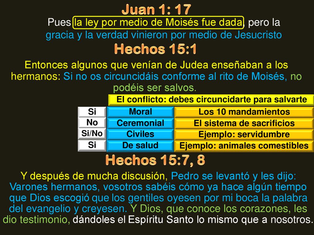 Juan 1: 17 Pues la ley por medio de Moisés fue dada, pero la gracia y la verdad vinieron por medio de Jesucristo.