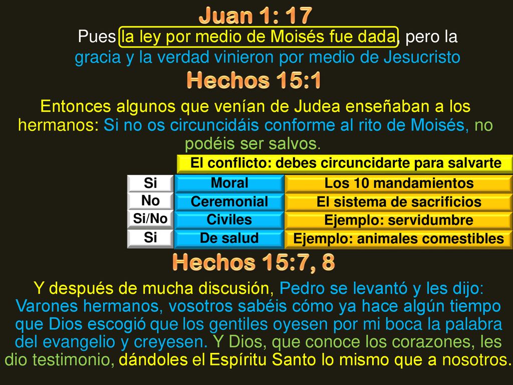 Juan 1: 17 Pues la ley por medio de Moisés fue dada, pero la gracia y la verdad vinieron por medio de Jesucristo.