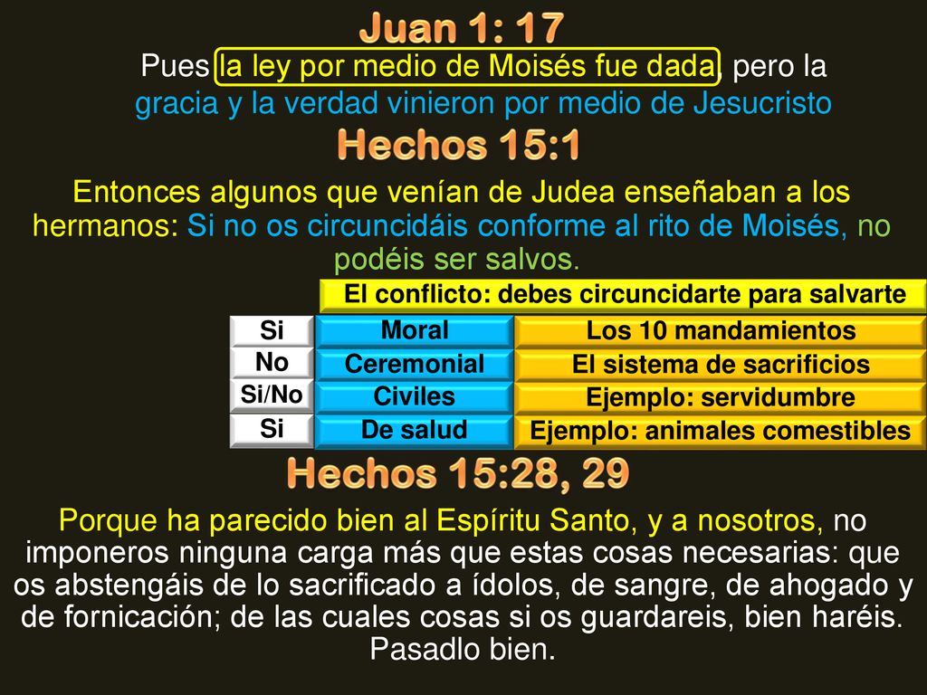 Juan 1: 17 Pues la ley por medio de Moisés fue dada, pero la gracia y la verdad vinieron por medio de Jesucristo.
