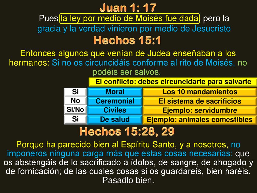 Juan 1: 17 Pues la ley por medio de Moisés fue dada, pero la gracia y la verdad vinieron por medio de Jesucristo.