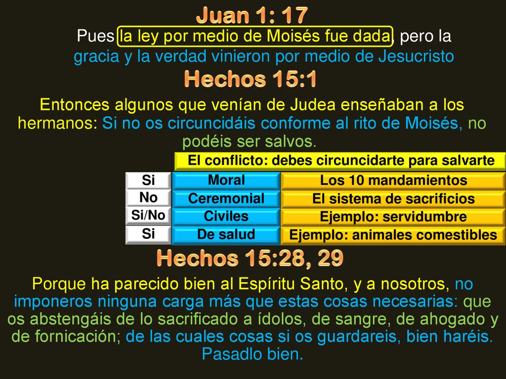 Juan 1: 17 Pues la ley por medio de Moisés fue dada, pero la gracia y la verdad vinieron por medio de Jesucristo.