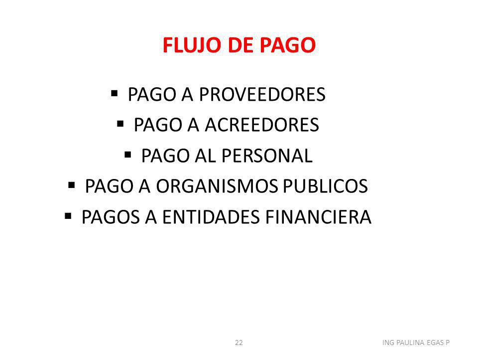 FLUJO DE PAGO PAGO A PROVEEDORES PAGO A ACREEDORES PAGO AL PERSONAL