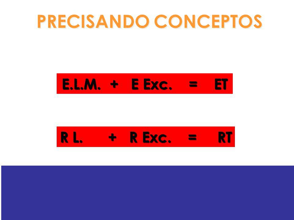 PRECISANDO CONCEPTOS E.L.M. + E Exc. = ET R L. + R Exc. = RT
