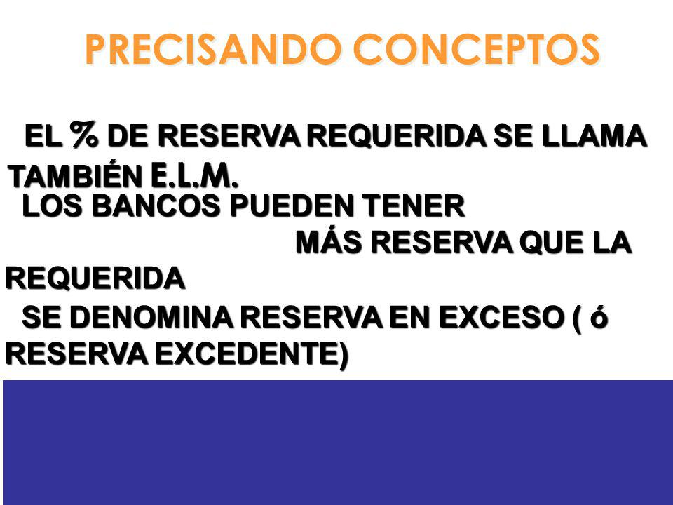 PRECISANDO CONCEPTOS EL % DE RESERVA REQUERIDA SE LLAMA TAMBIÉN E.L.M.