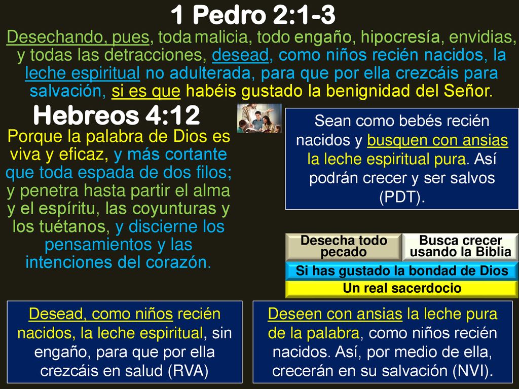 Busca crecer usando la Biblia Si has gustado la bondad de Dios