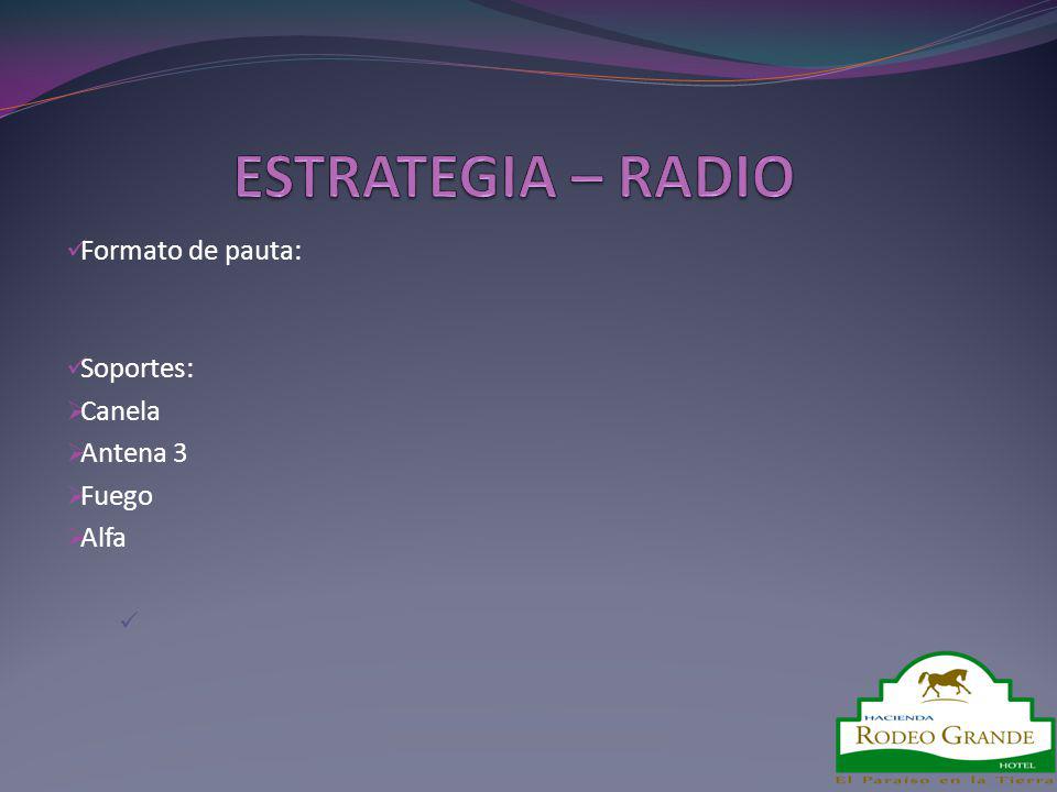 Formato de pauta: Soportes: Canela Antena 3 Fuego Alfa