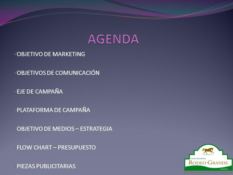 AGENDA OBJETIVO DE MARKETING OBJETIVOS DE COMUNICACIÓN EJE DE CAMPAÑA