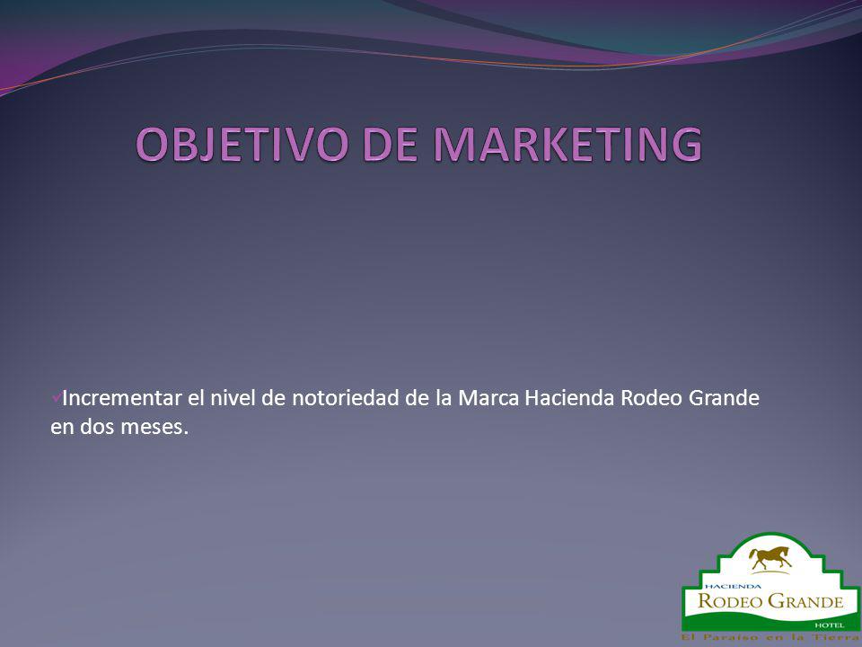 OBJETIVO DE MARKETING Incrementar el nivel de notoriedad de la Marca Hacienda Rodeo Grande en dos meses.