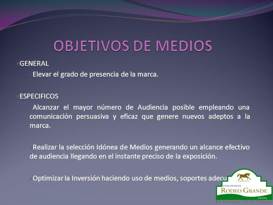 OBJETIVOS DE MEDIOS GENERAL Elevar el grado de presencia de la marca.