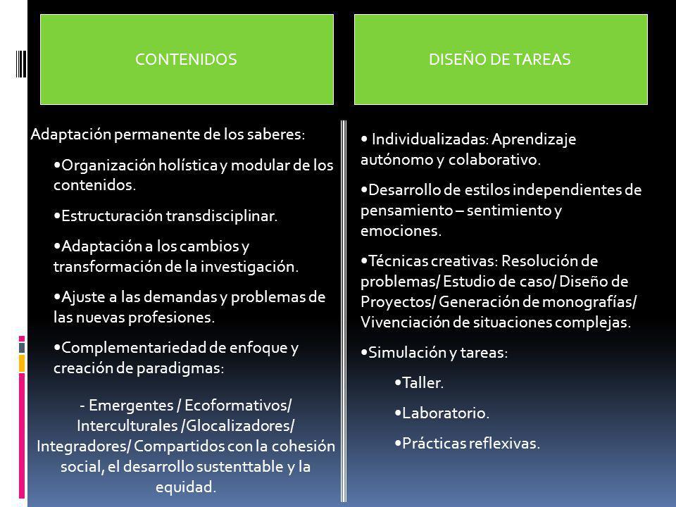 CONTENIDOS DISEÑO DE TAREAS. Adaptación permanente de los saberes: Organización holística y modular de los contenidos.