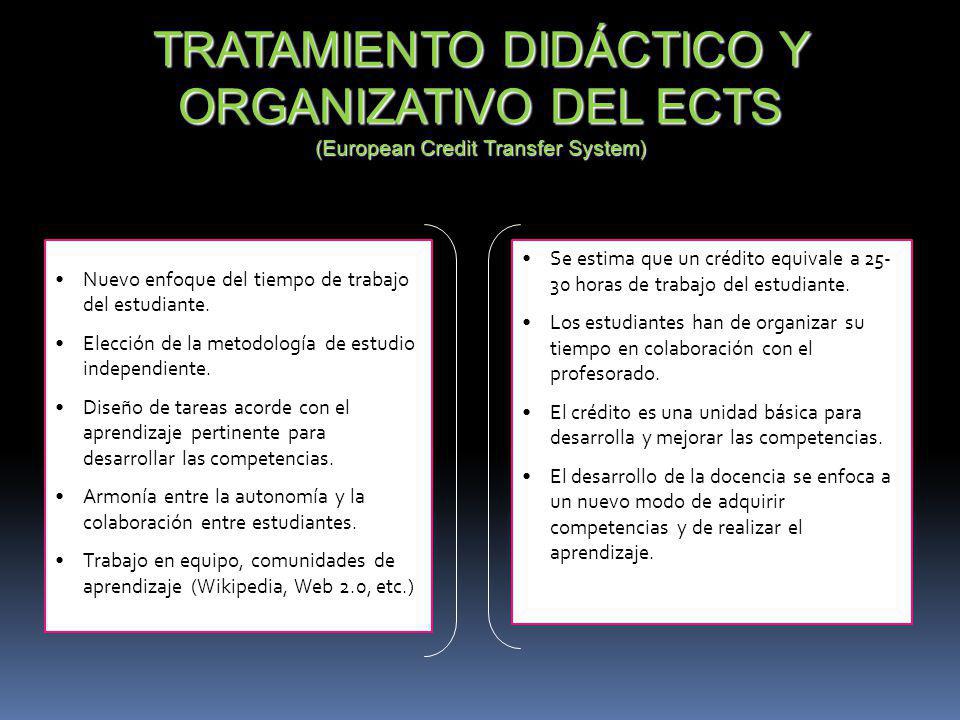 TRATAMIENTO DIDÁCTICO Y ORGANIZATIVO DEL ECTS (European Credit Transfer System)