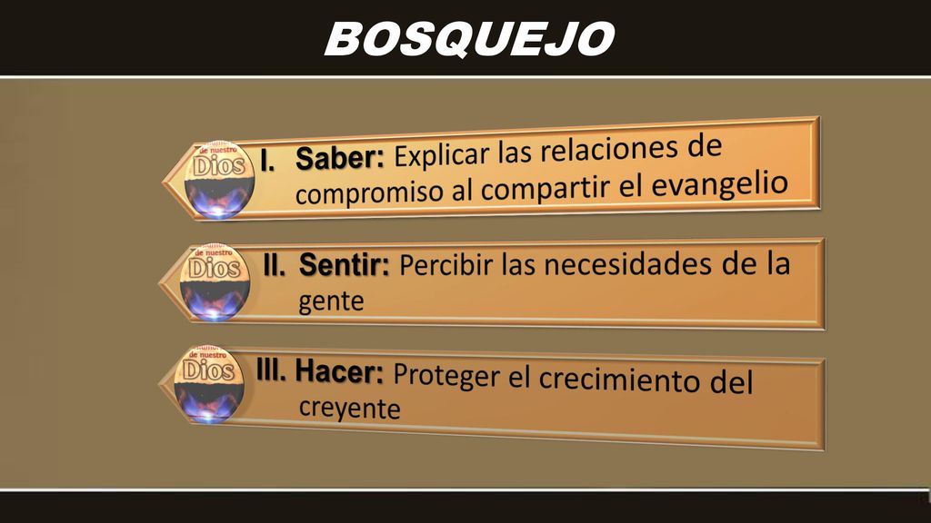 BOSQUEJO I. Saber: Explicar las relaciones de compromiso al compartir el evangelio. II. Sentir: Percibir las necesidades de la gente.