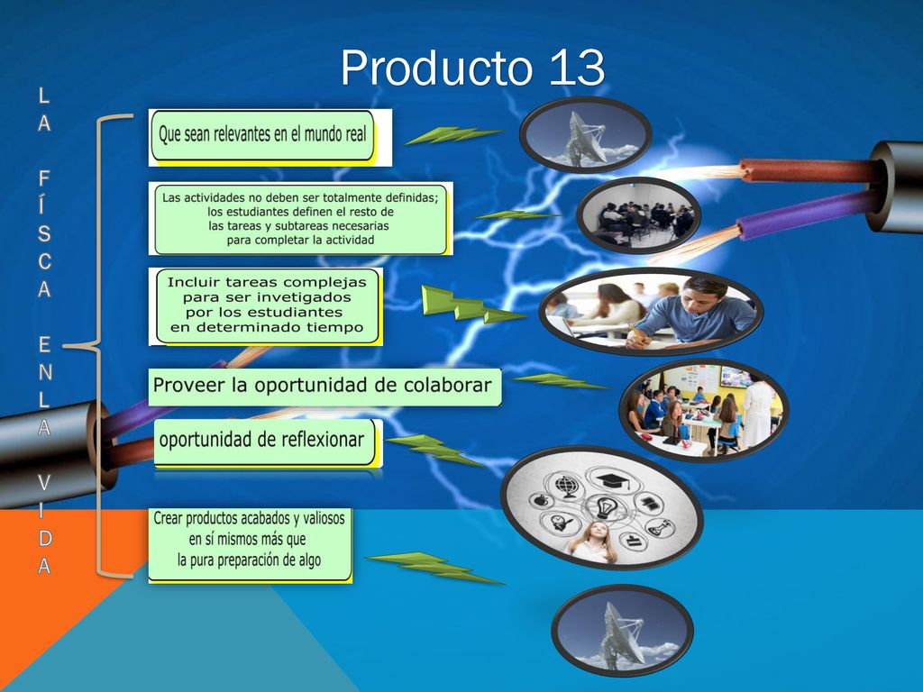 Producto 13 L A F Í S C E N V I D