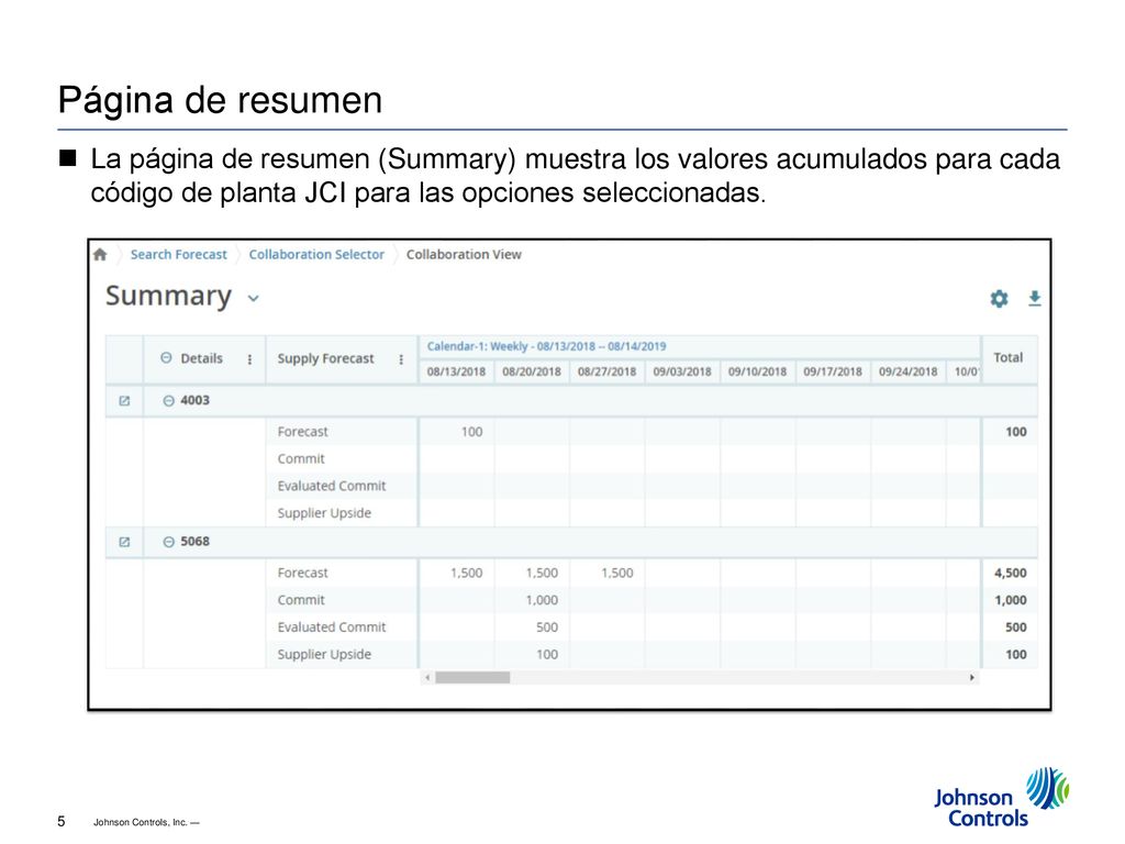 Header - Use Insert >Header & Footer to modify this text and ‘Apply to all’