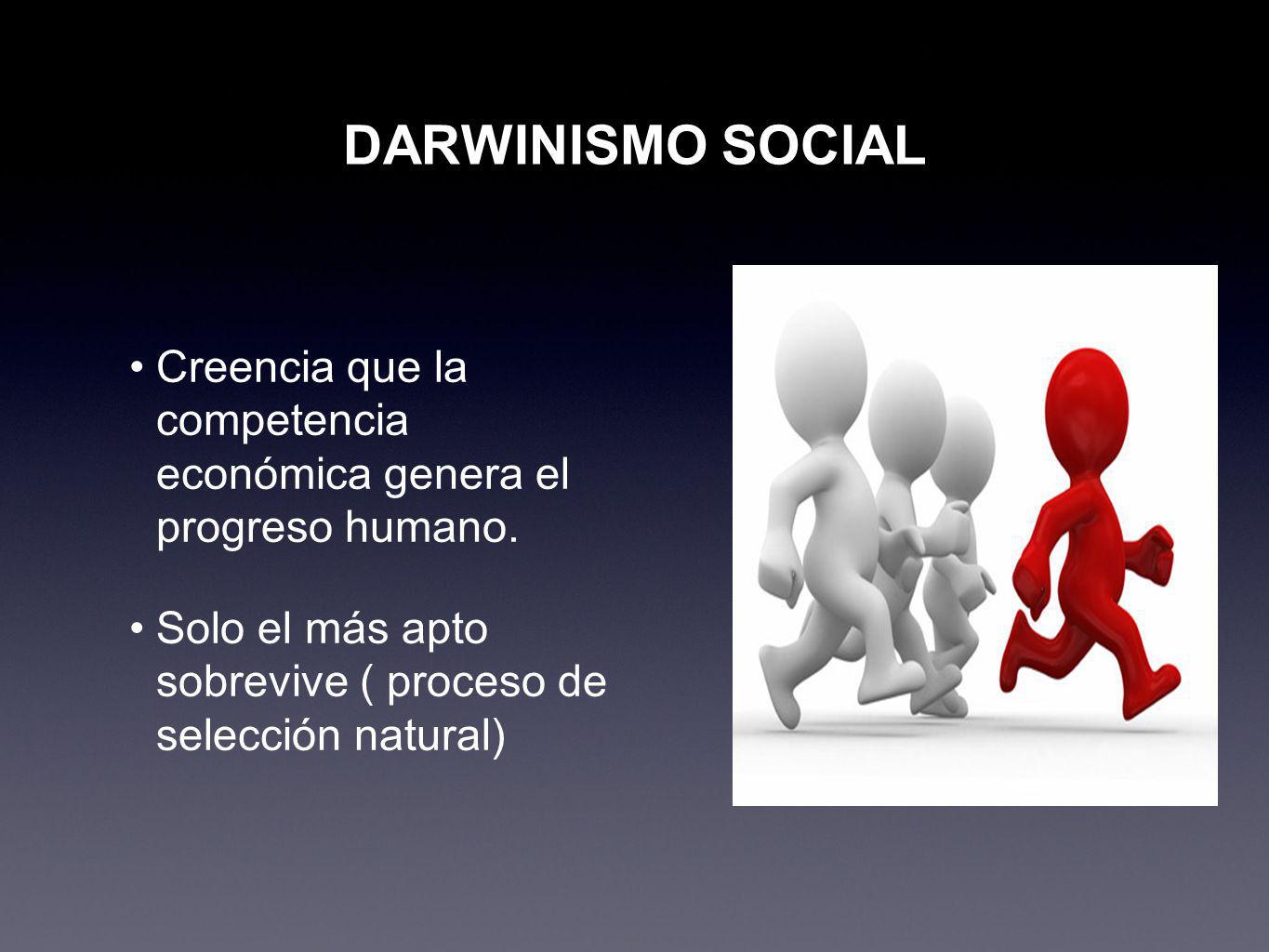 DARWINISMO SOCIAL Creencia que la competencia económica genera el progreso humano.