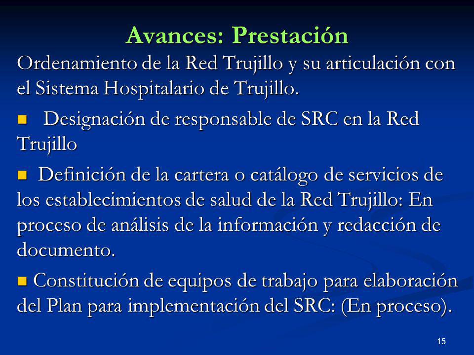 Avances: Prestación Ordenamiento de la Red Trujillo y su articulación con el Sistema Hospitalario de Trujillo.