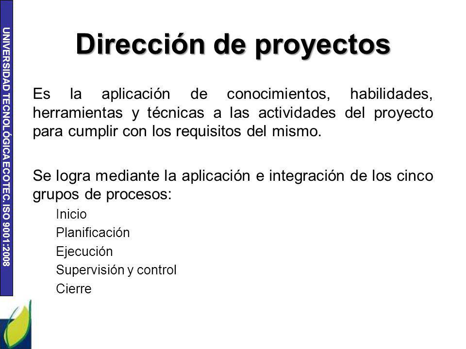 Dirección de proyectos
