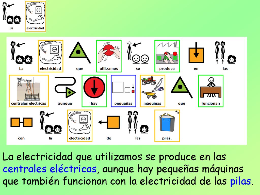 La electricidad que utilizamos se produce en las centrales eléctricas, aunque hay pequeñas máquinas que también funcionan con la electricidad de las pilas.
