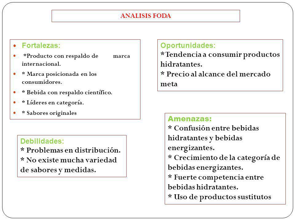 * Tendencia a consumir productos hidratantes.