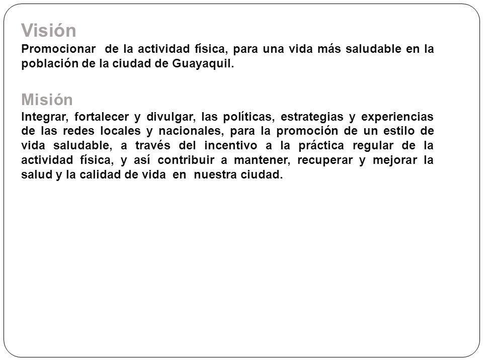 Visión Promocionar de la actividad física, para una vida más saludable en la población de la ciudad de Guayaquil.