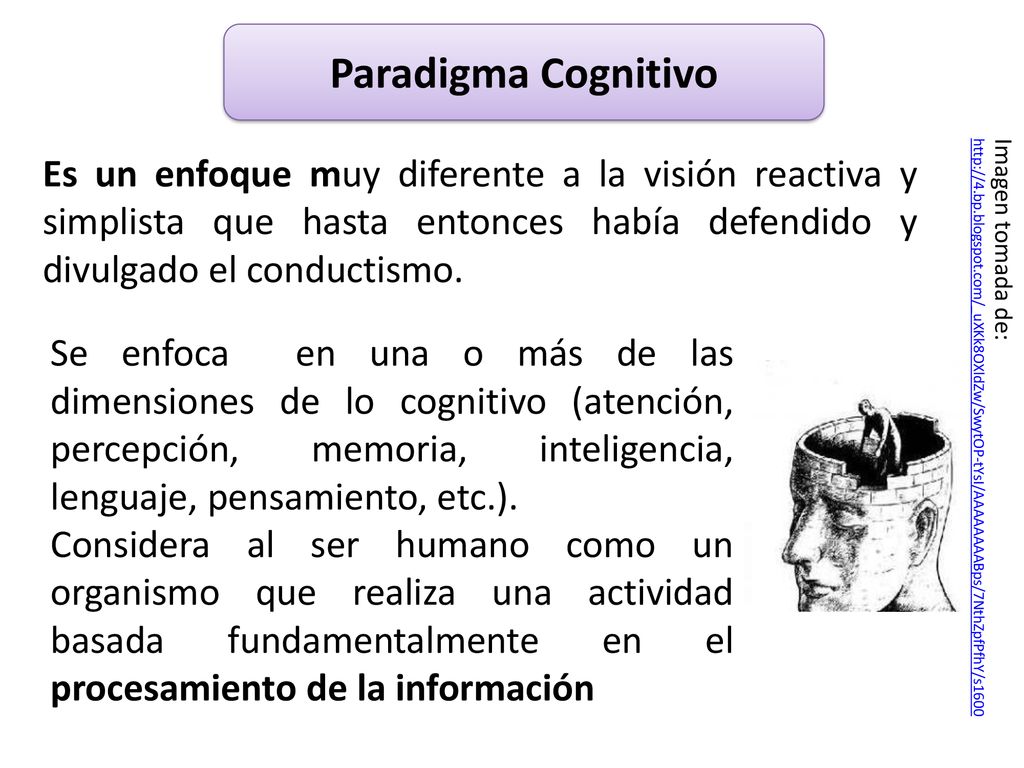 Paradigma Cognitivo Es un enfoque muy diferente a la visión reactiva y simplista que hasta entonces había defendido y divulgado el conductismo.