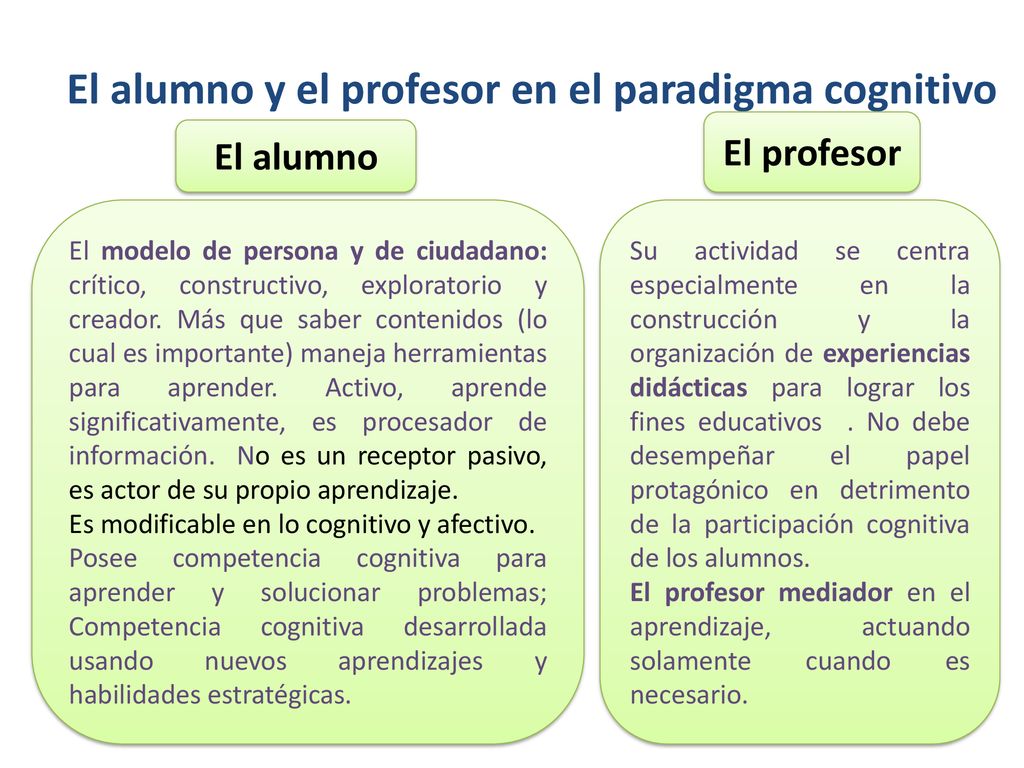 El alumno y el profesor en el paradigma cognitivo