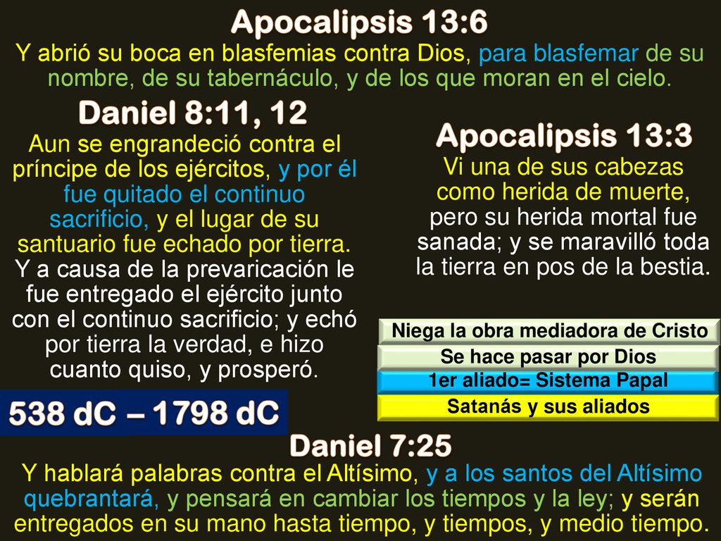 Niega la obra mediadora de Cristo 1er aliado= Sistema Papal