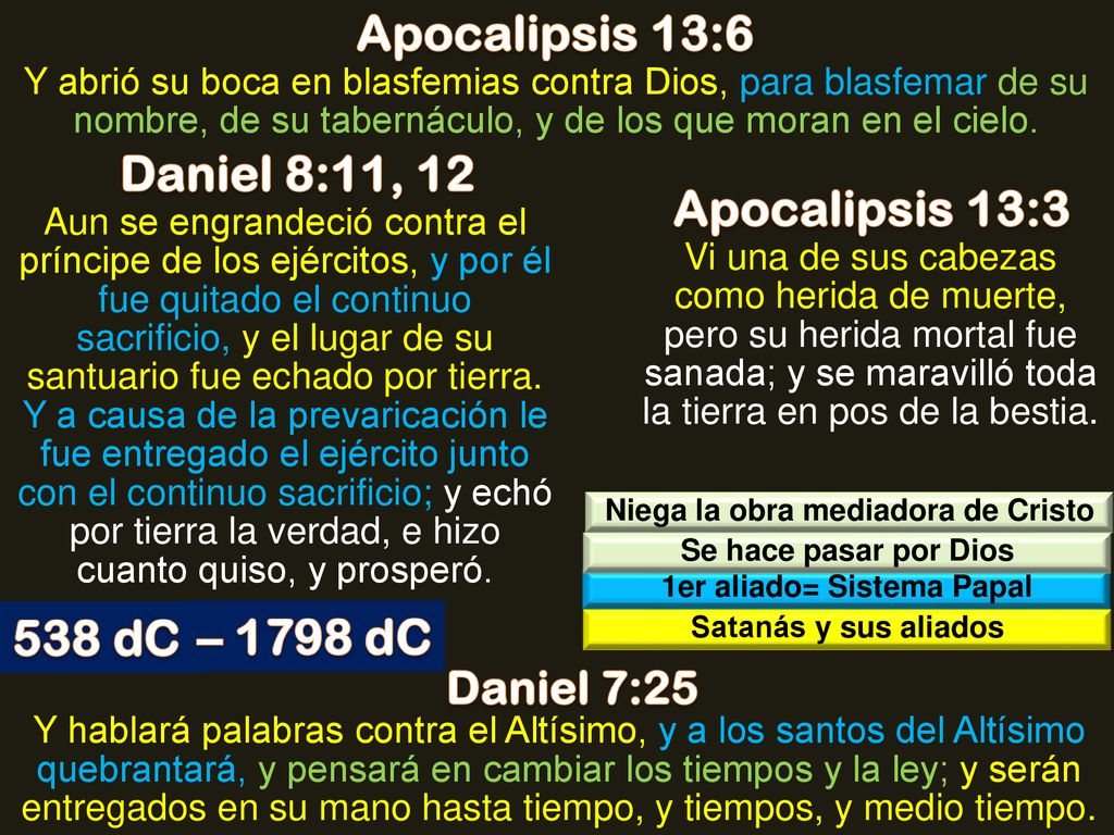 Niega la obra mediadora de Cristo 1er aliado= Sistema Papal