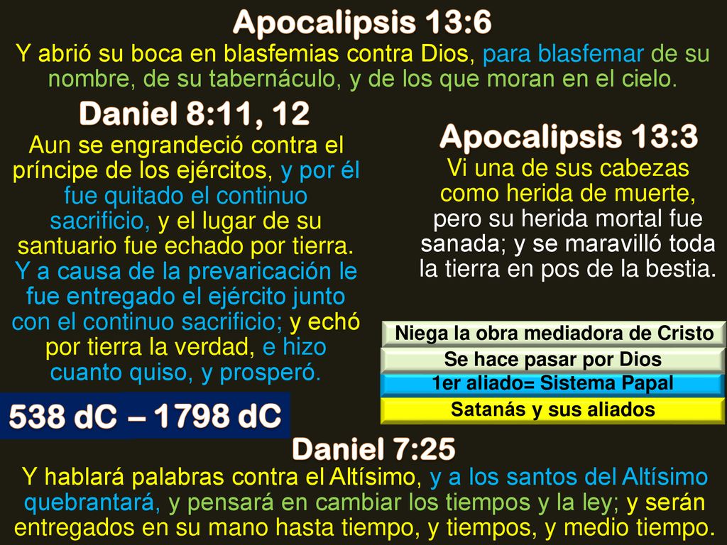 Niega la obra mediadora de Cristo 1er aliado= Sistema Papal