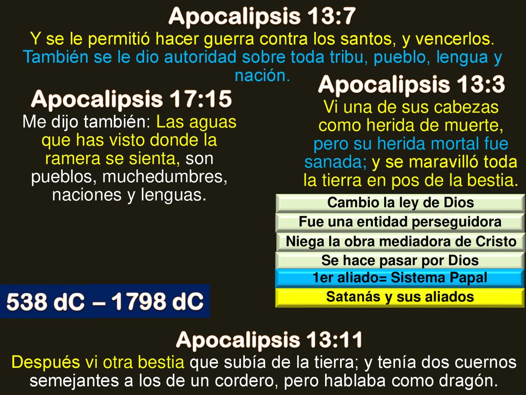 Apocalipsis 13:7 Apocalipsis 13:3 Apocalipsis 17: dC – 1798 dC