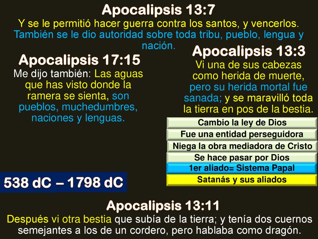 Apocalipsis 13:7 Apocalipsis 13:3 Apocalipsis 17: dC – 1798 dC