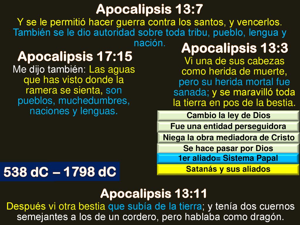 Apocalipsis 13:7 Apocalipsis 13:3 Apocalipsis 17: dC – 1798 dC