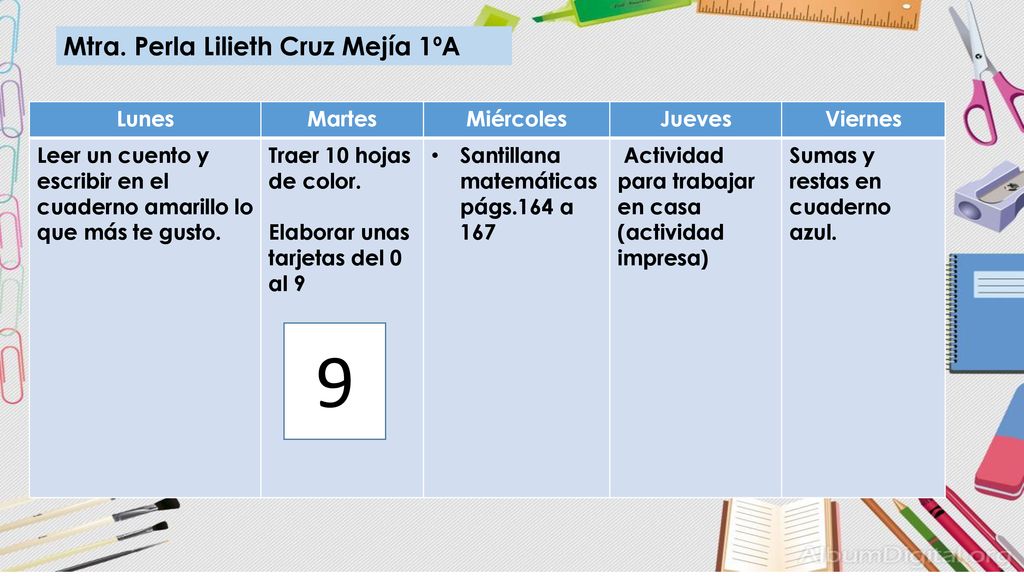 9 Mtra. Perla Lilieth Cruz Mejía 1ºA Lunes Martes Miércoles Jueves
