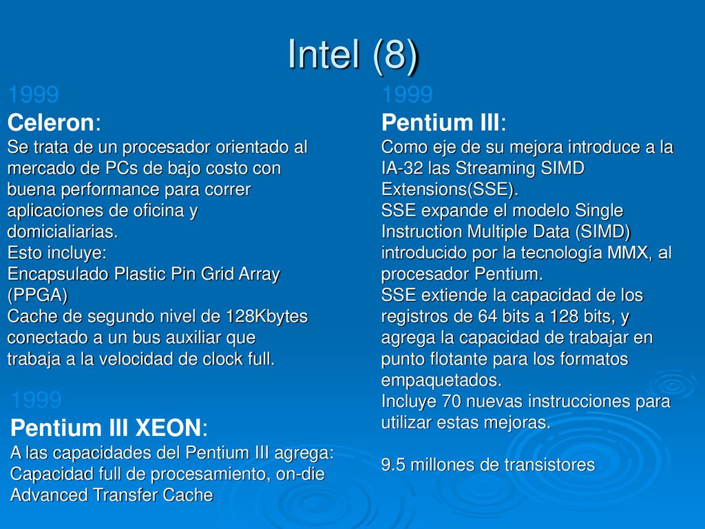 Intel (8) 1999 Celeron: 1999 Pentium III: 1999 Pentium III XEON: