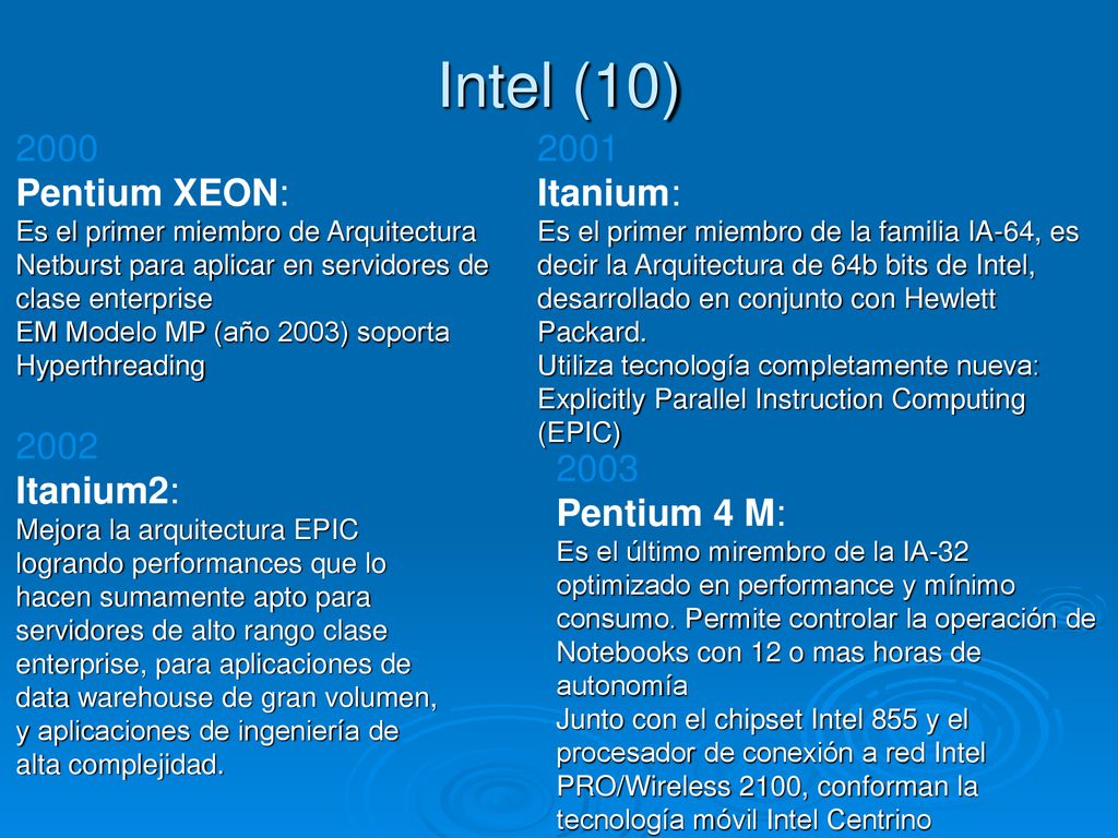 Intel (10) 2000 Pentium XEON: 2001 Itanium: 2002 Itanium2: 2003