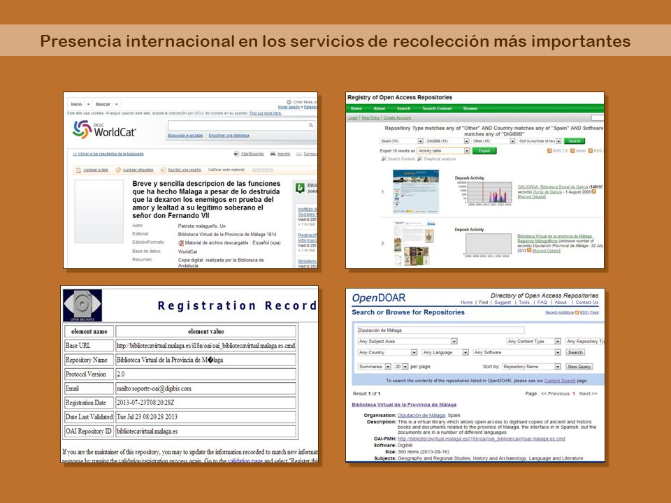 Presencia internacional en los servicios de recolección más importantes