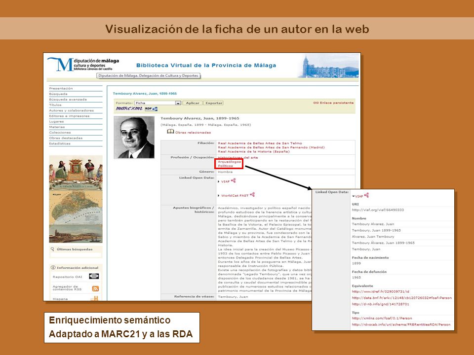 Visualización de la ficha de un autor en la web