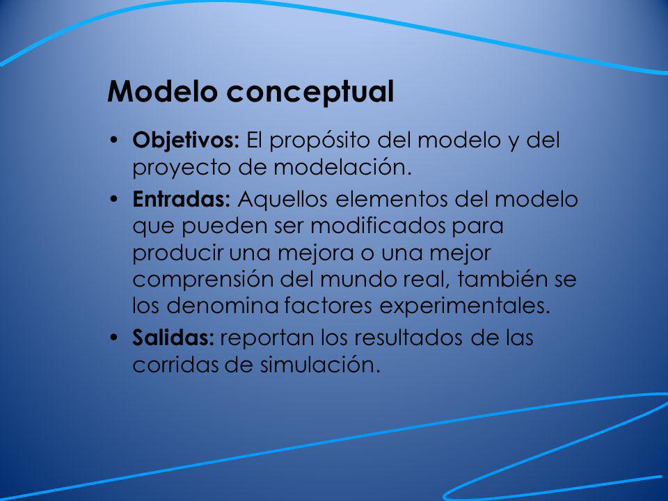 Qué es un modelo conceptual? - ppt descargar