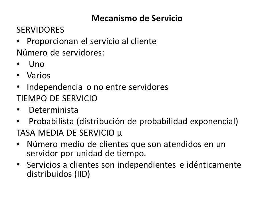 Mecanismo de Servicio SERVIDORES. Proporcionan el servicio al cliente. Número de servidores: Uno.